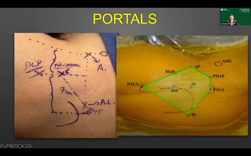 A technical description of portal access is given on screen as part of the ISHA 2024-2025 Virtual Education Programme